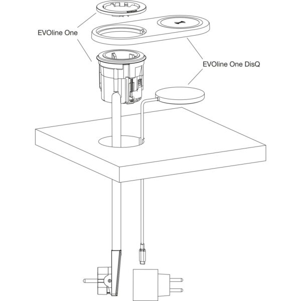 EVOline One DisQ - Image 7