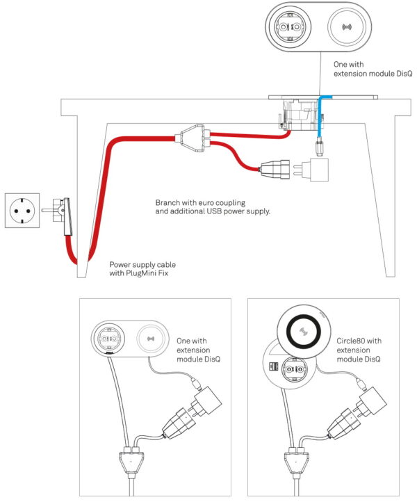 EVOline Y-cable for Circle-80DisQ - One-DisQ - EVOlineStore